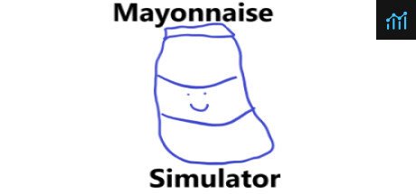Mayonnaise Simulator PC Specs