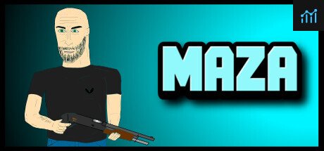 Maza PC Specs