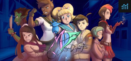 MDF: Magical Defense Force PC Specs