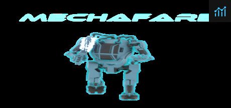 Mechafare PC Specs