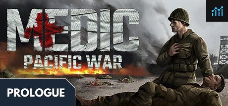 Medic: Pacific War – Prologue PC Specs