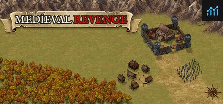 Medieval Revenge PC Specs