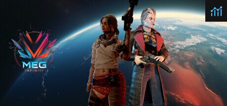 Meg Infinity VR PC Specs
