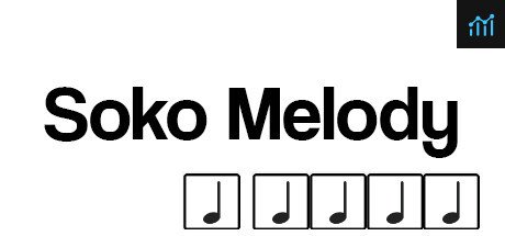 Can I Run Melodier?