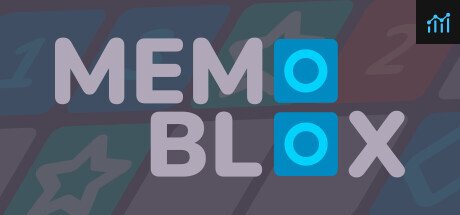 Memo Blox PC Specs