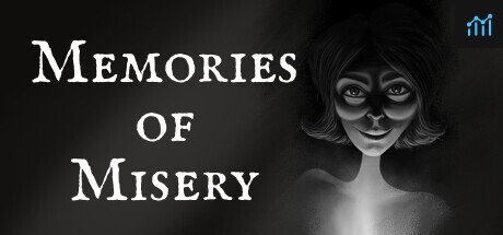 Memories of Misery PC Specs