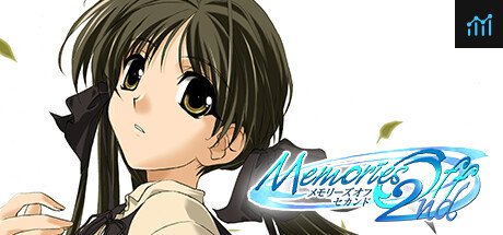 Can I Run Memories Off 2nd?