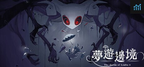 夢遊邊境 PC Specs