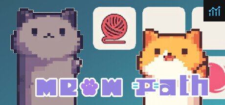 Meow Path PC Specs