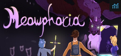 Meowphoria PC Specs
