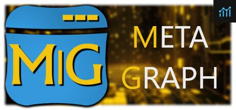 MetaGraph PC Specs