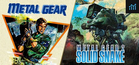 Can I Run METAL GEAR & METAL GEAR 2: Solid Snake?