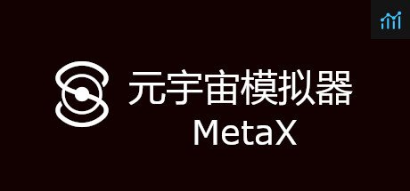 MetaX PC Specs