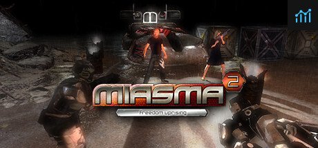 Miasma 2: Freedom Uprising PC Specs