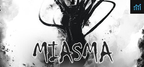 Can I Run Miasma?