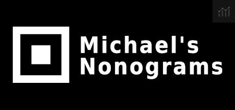 Michael's Nonograms PC Specs