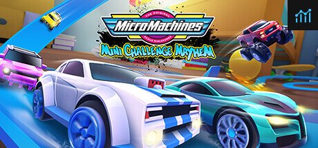 Micro Machines: Mini Challenge Mayhem PC Specs