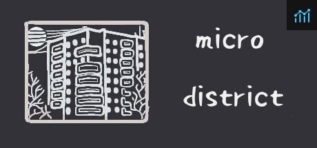 Microdistrict PC Specs