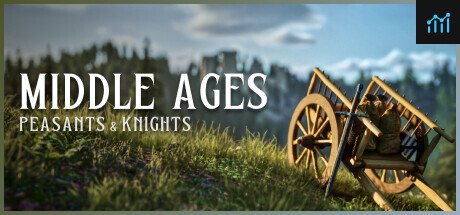 Middle Ages: Peasants & Knights PC Specs