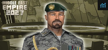 Can I Run Middle East Empire 2027?