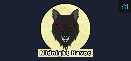 Midnight Havoc PC Specs