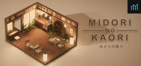 Midori no Kaori PC Specs