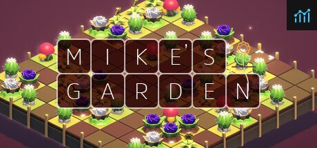 Mike's Garden PC Specs