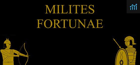 Milites Fortunae PC Specs