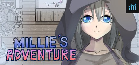Millie's Adventure PC Specs
