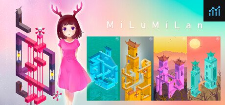 MiLu MiLan PC Specs