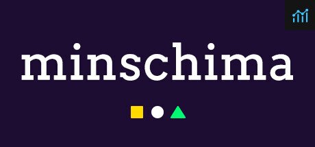 minschima PC Specs