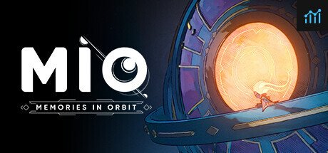 MIO: Memories in Orbit PC Specs