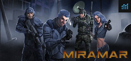 Miramar PC Specs