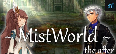 MistWorld the after 1 PC Specs