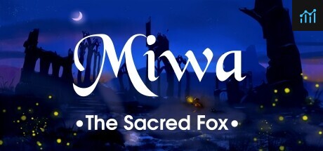 Can I Run Miwa: The Sacred Fox?