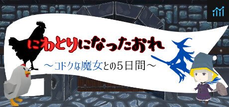 にわとりになったおれ　〜コドクな魔女との5日間〜 PC Specs