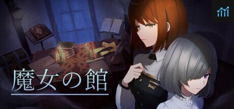 魔女の館 PC Specs