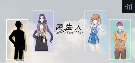 陌生人 PC Specs