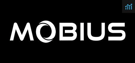 Mobius PC Specs