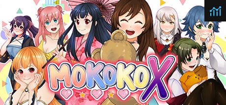 Mokoko X PC Specs
