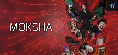 Moksha PC Specs