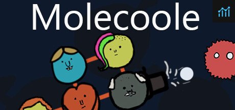 Molecoole PC Specs