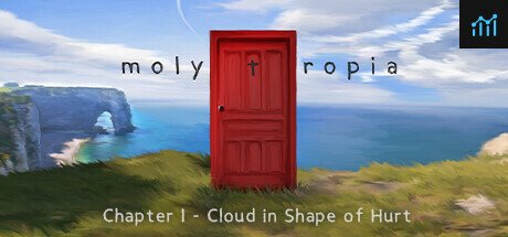 Molytropia: Cloud in Shape of Hurt PC Specs
