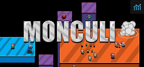 Monculi PC Specs