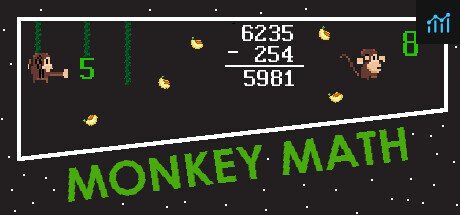 Can I Run Monkey Math?