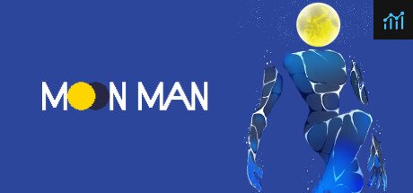 MOONMAN PC Specs