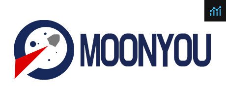 Can I Run MOONYOU?