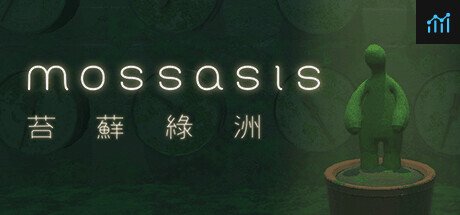 mossasis PC Specs