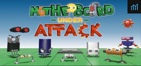Motherboard Under Attack PC Specs