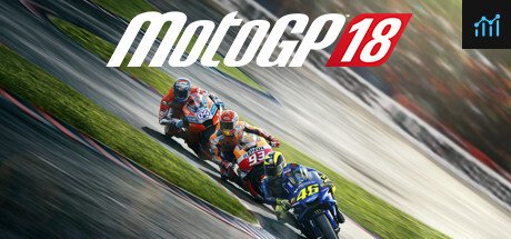 View Motogp 19 System Requirements Images